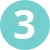 Three